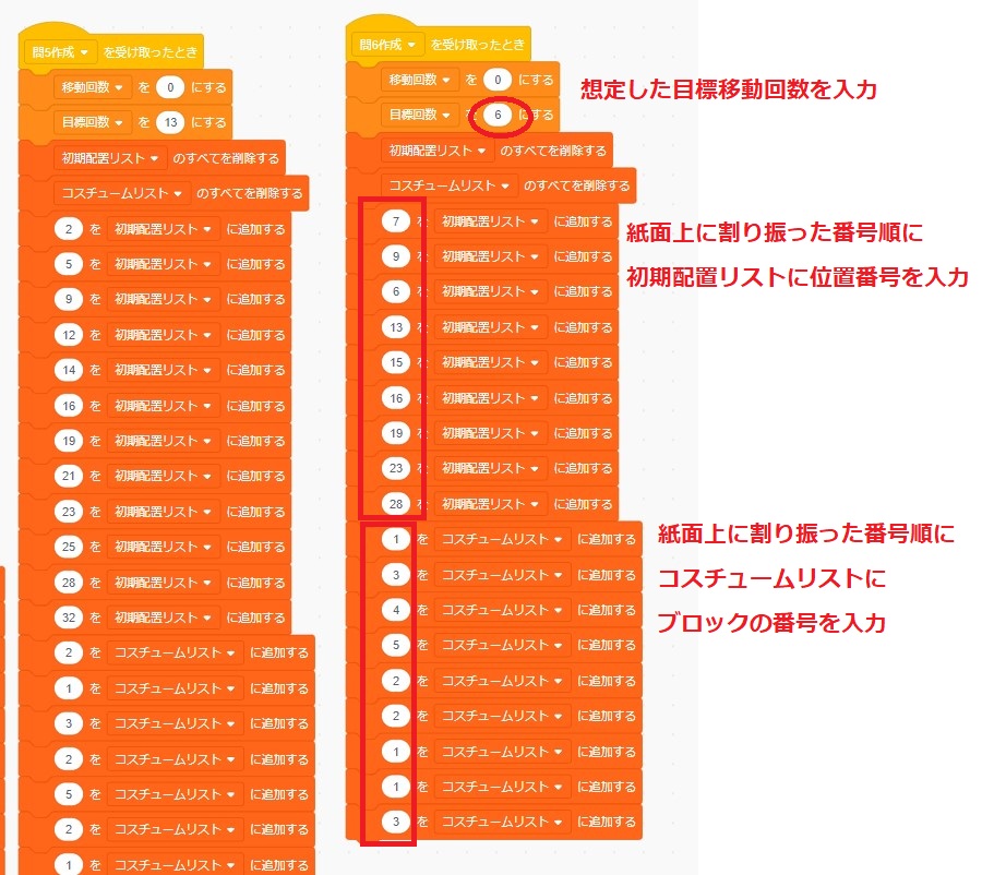 準備したリストの情報を登録する