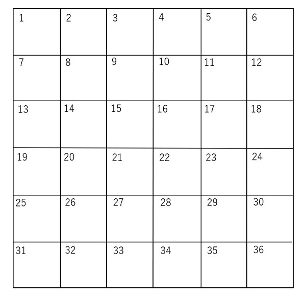 6×6のマス